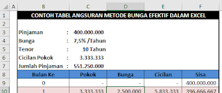 Rumus Excel Bunga Efektif